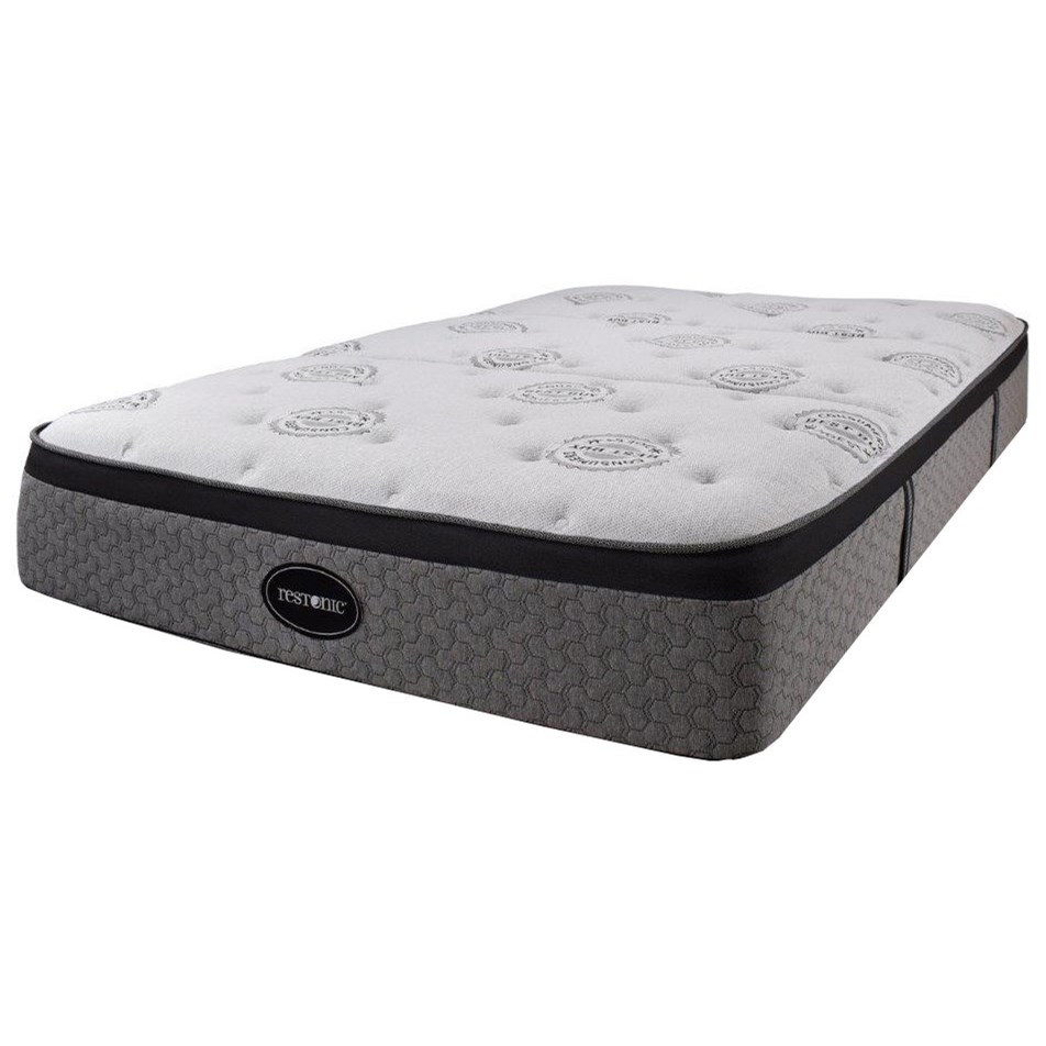 Plush euro top mattress online